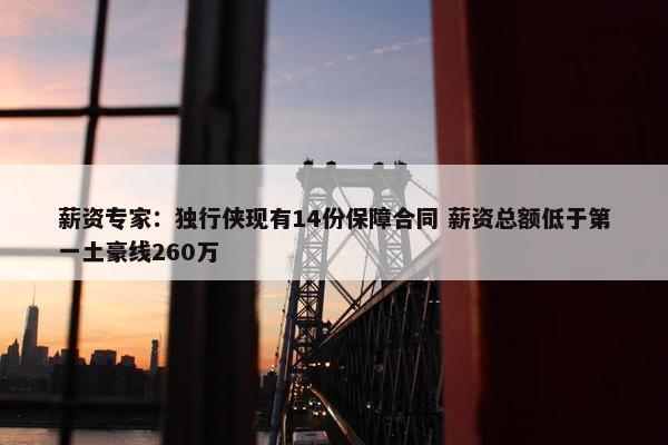 薪资专家：独行侠现有14份保障合同 薪资总额低于第一土豪线260万