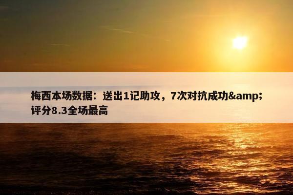 梅西本场数据：送出1记助攻，7次对抗成功&评分8.3全场最高