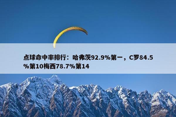 点球命中率排行：哈弗茨92.9%第一，C罗84.5%第10梅西78.7%第14