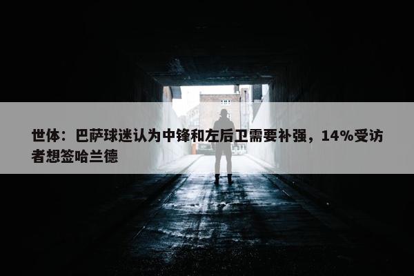 世体：巴萨球迷认为中锋和左后卫需要补强，14%受访者想签哈兰德