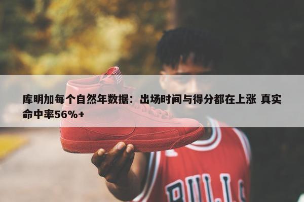 库明加每个自然年数据：出场时间与得分都在上涨 真实命中率56%+