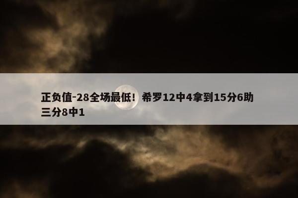 正负值-28全场最低！希罗12中4拿到15分6助 三分8中1