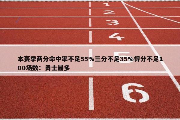 本赛季两分命中率不足55%三分不足35%得分不足100场数：勇士最多